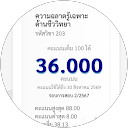 นางสาว เชษฐ์ทิพย์ นองสินธุ์ profile picture